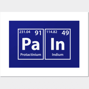 Pain (Pa-In) Periodic Elements Spelling Posters and Art